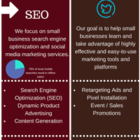 Портфолио Website Designer Saint Petersburg Florida